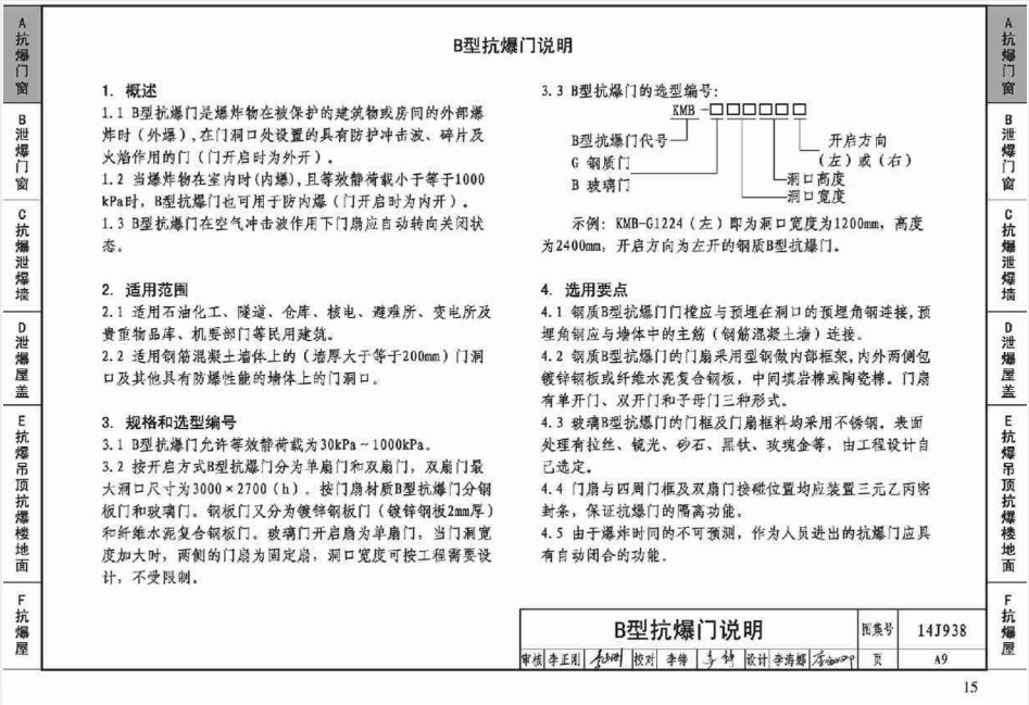 b型抗爆門(mén)安邦.png